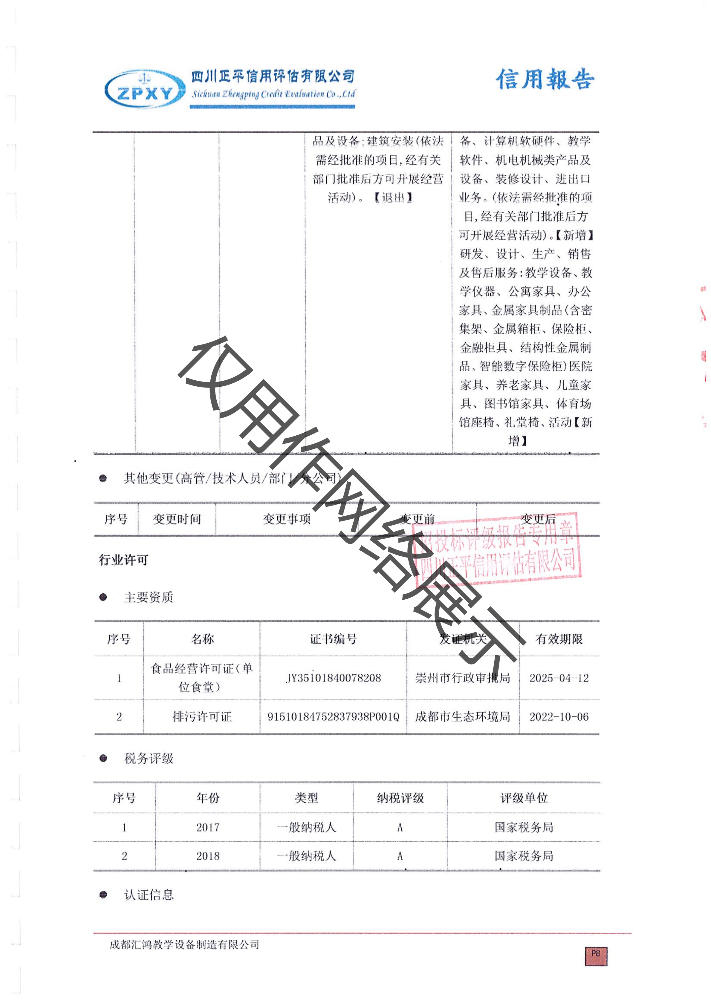 信用评级报告带水印_08